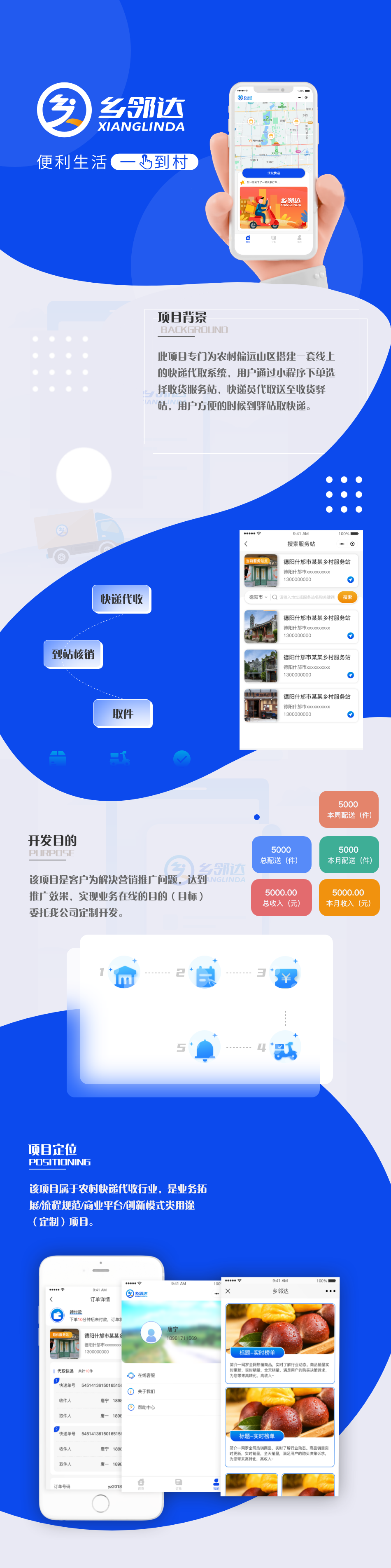 “武汉软件定制开发公司”