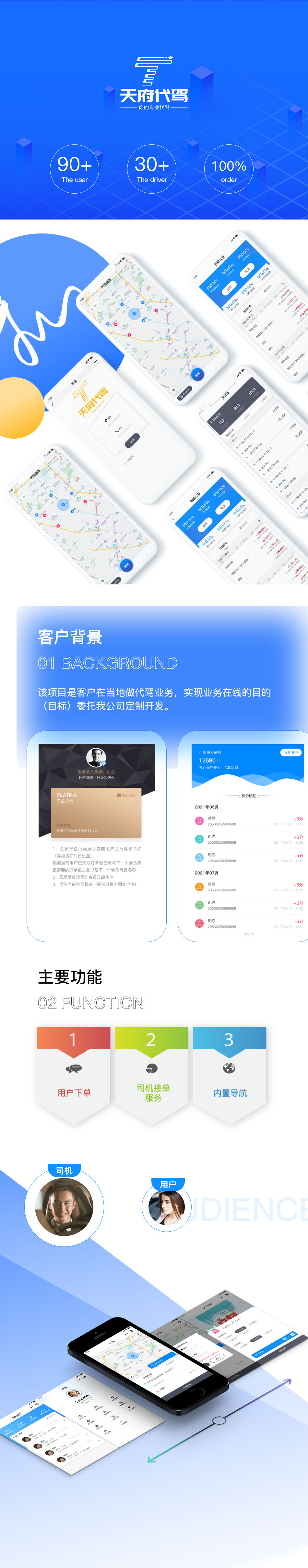 武汉代驾小程序开发公司